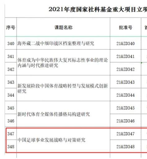 据全尤文网报道称，拜仁正在关注齐尔克泽，并且考虑回购他。